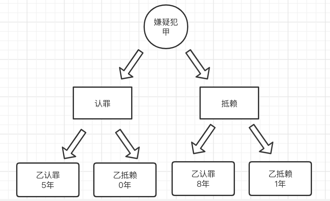 qiutu_tree.png